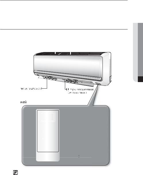 Samsung AQ07RLN, AQ09RLN User Manual