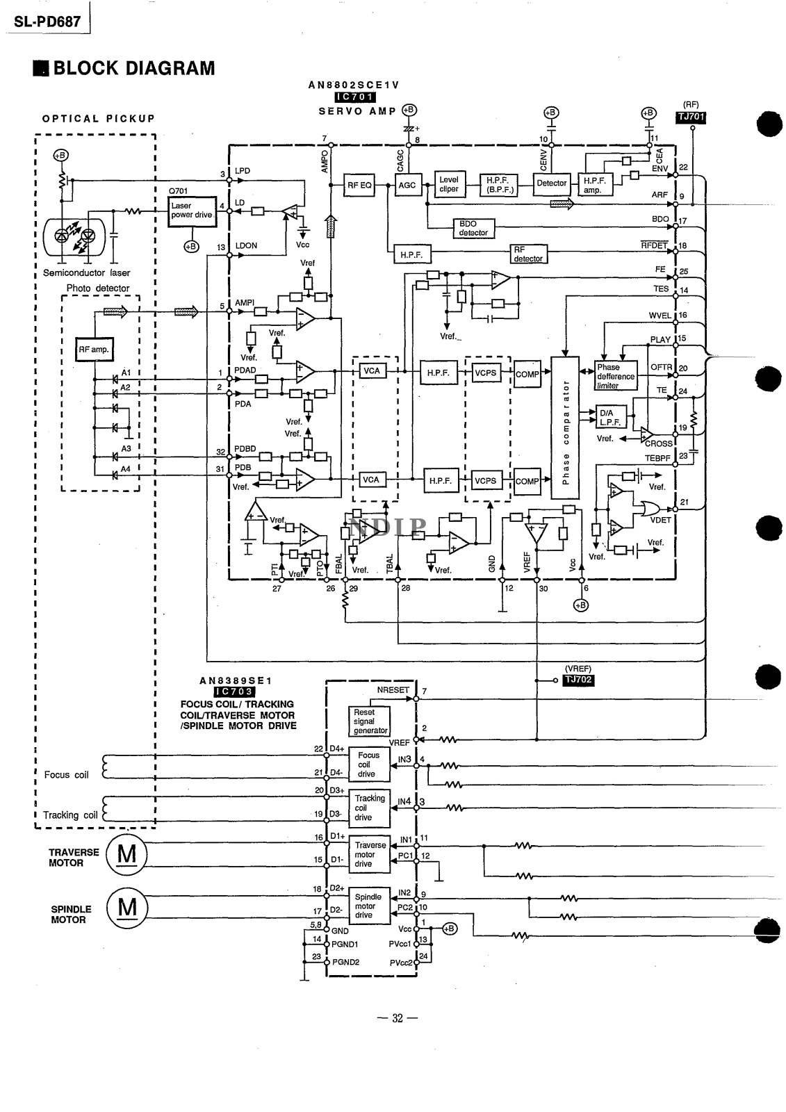 Technics SL-PD687 User Manual