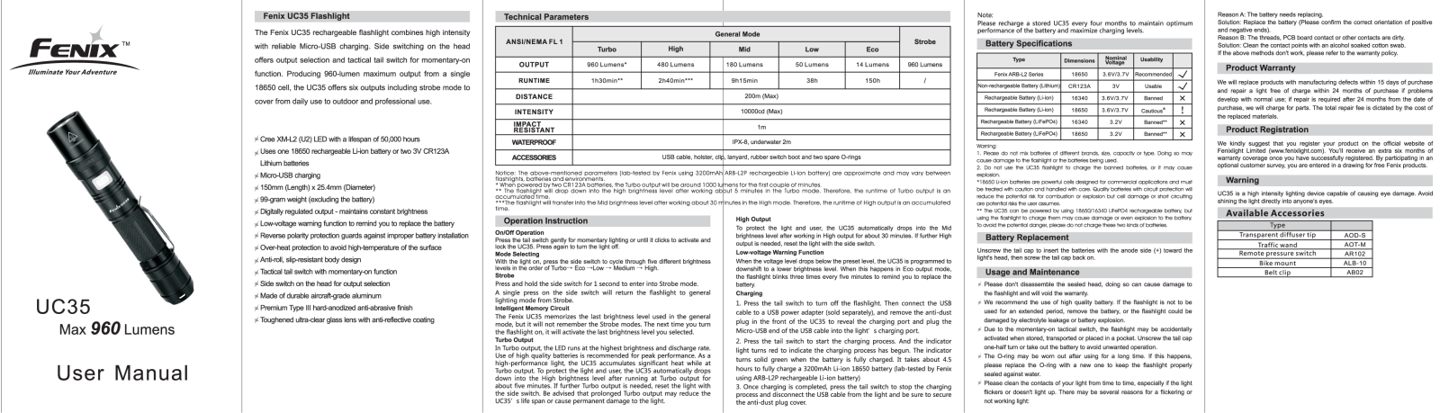 Fenix UC35 User Manual