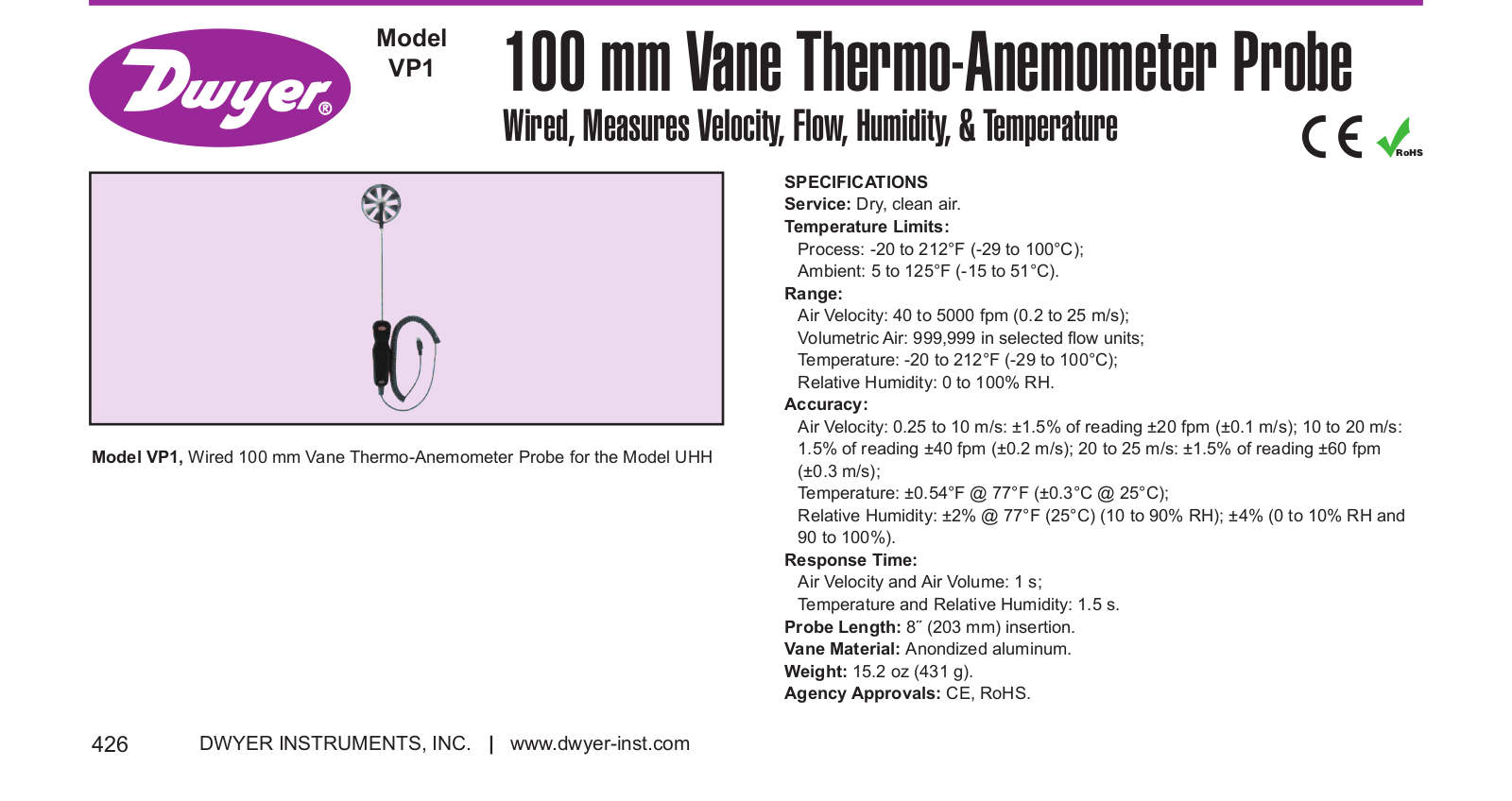 Omega VP1 User guide - ManualMachine.com