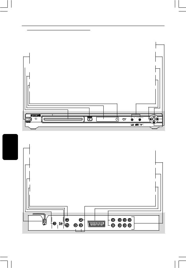 Philips DVP720SA User Manual