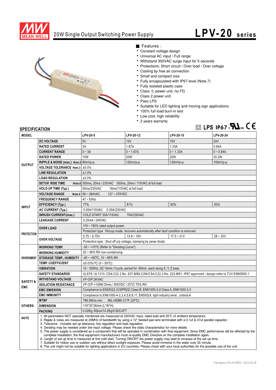 MEANWELL MW LPV-20-12 Datasheet - ManualMachine.com
