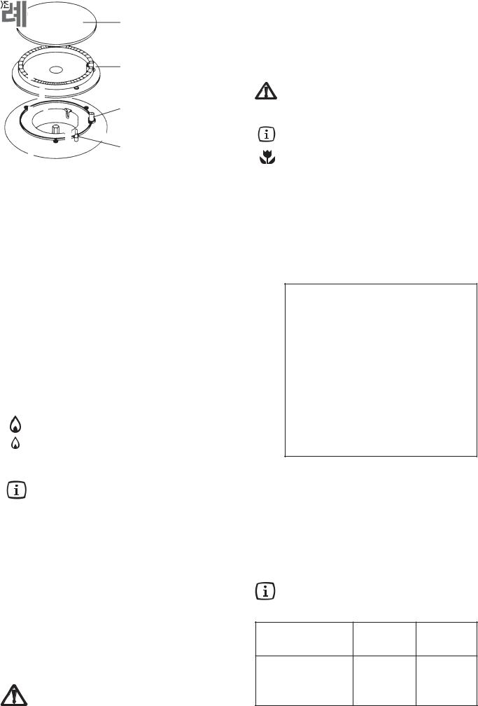 Zanussi ZGF64XK User Manual