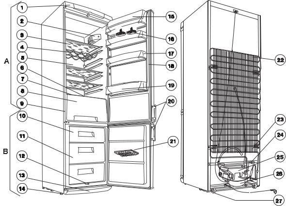 AEG ERB 4051, ERB 4042 User Manual