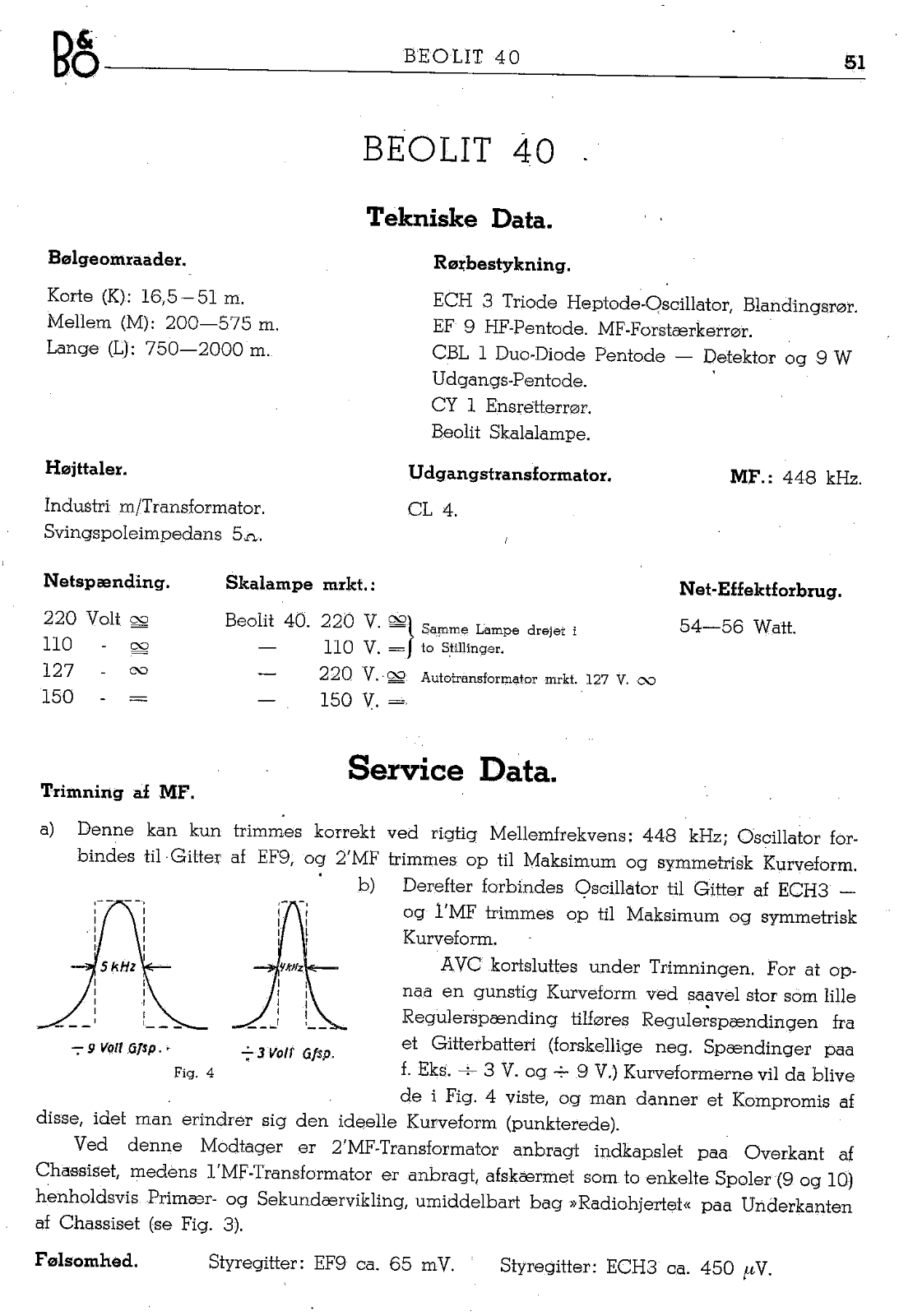 Bang Olufsen Beolit-40 Service Manual