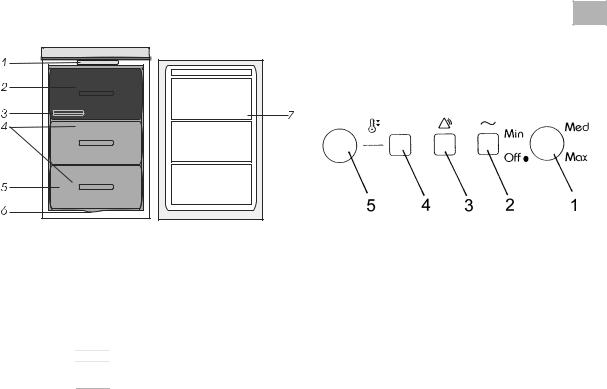 Whirlpool GK PRIMELINE 98, AFB6641, AFB6651 PRODUCT SHEET