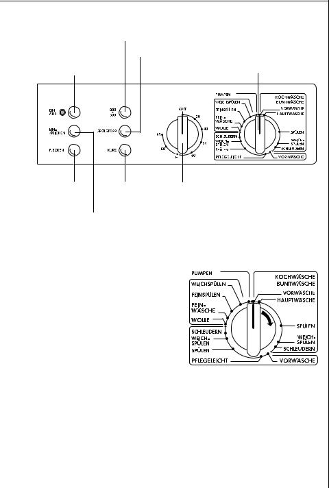 AEG LAVAMAT W830 User Manual