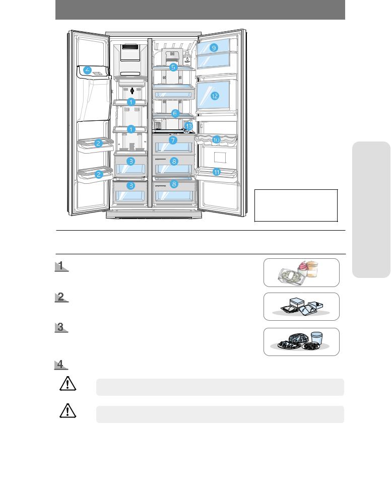 Samsung RSE8KPPS1 User Manual