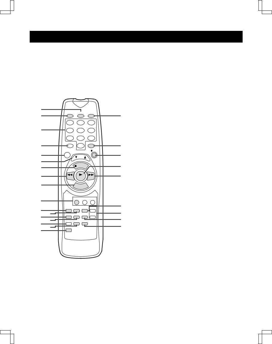 Sanyo FVHT619 User Manual