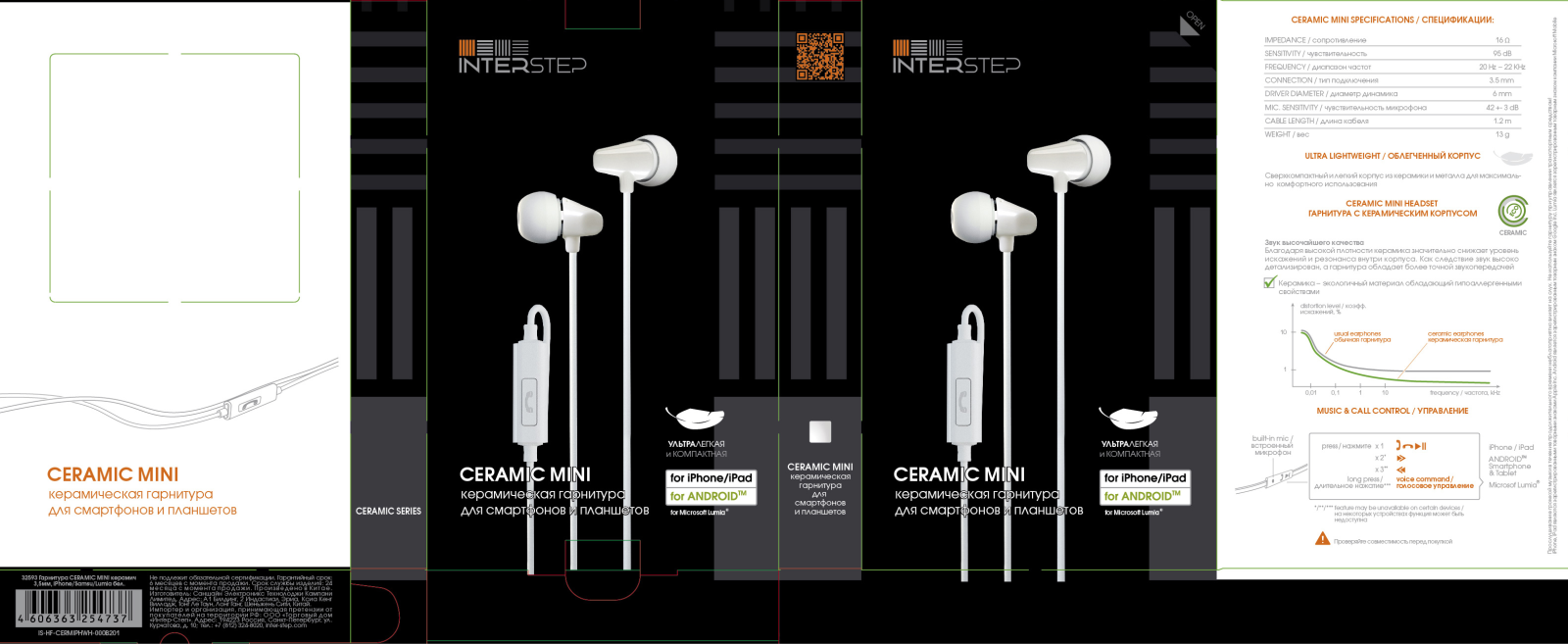 Interstep IS-HF-CERMIPHWH-000B201 User Manual