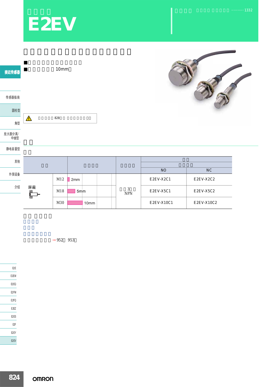 OMRON E2EV User Manual