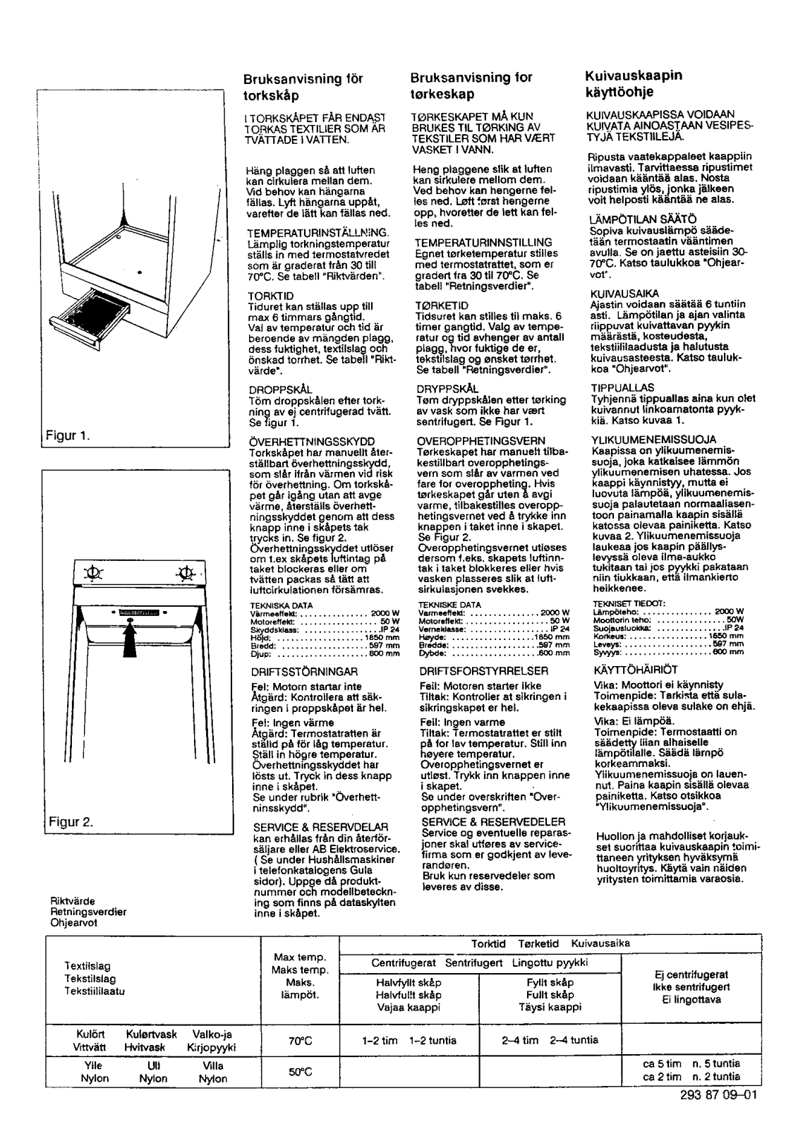AEG WR5210A, WD203-S, WD203, WR5220A User Manual