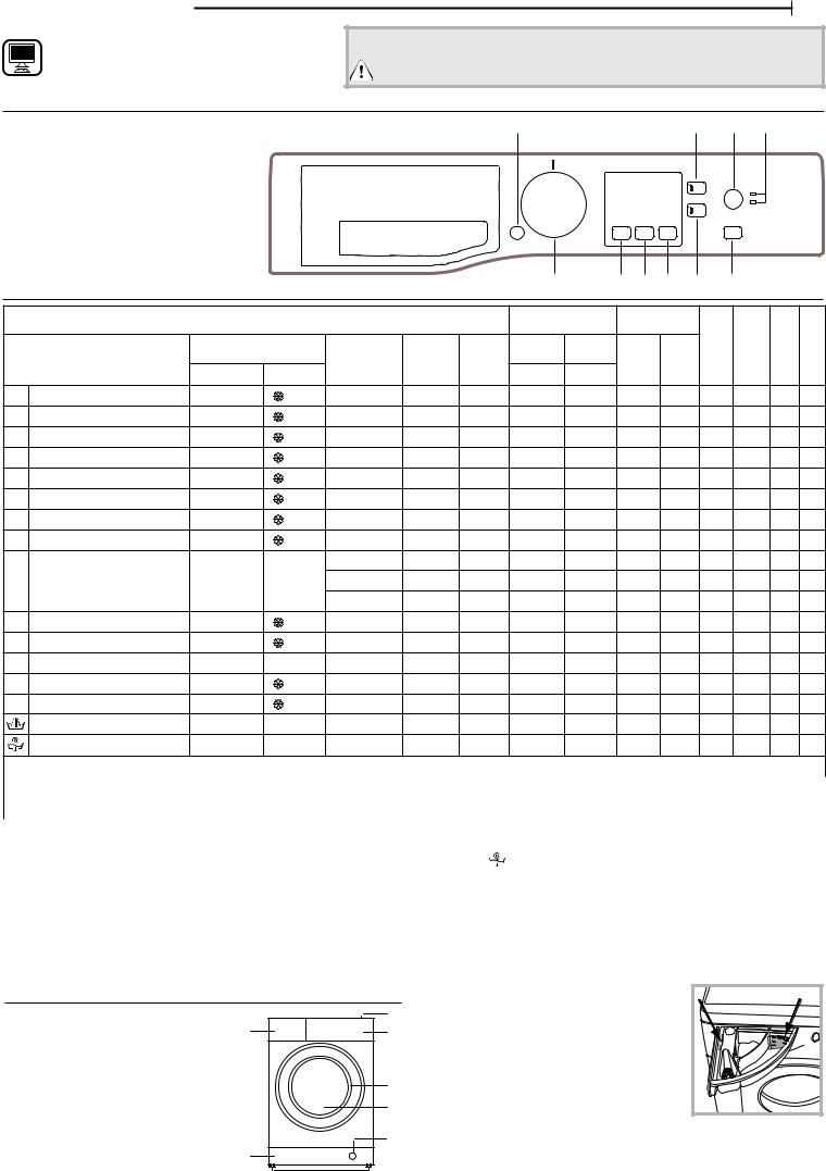 HOTPOINT/ARISTON RSF621 K EE N Daily Reference Guide