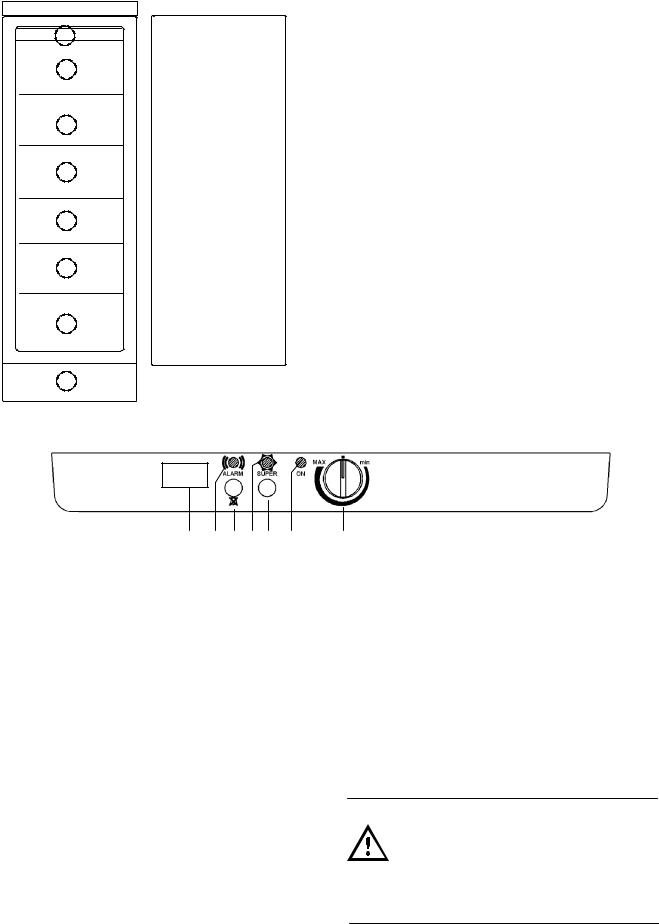 electrolux EUC2105 User Manual