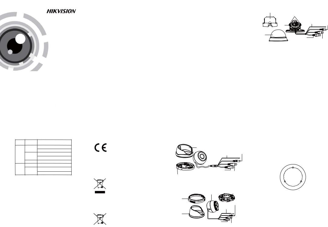 Hikvision DS-2CE56C2T-IRM, DS-2CE56C2T-IT1, DS-2CE56C2T-IT3, DS-2CE56C2T-IRMM, DS-2CE56D5T-IRM User Manual