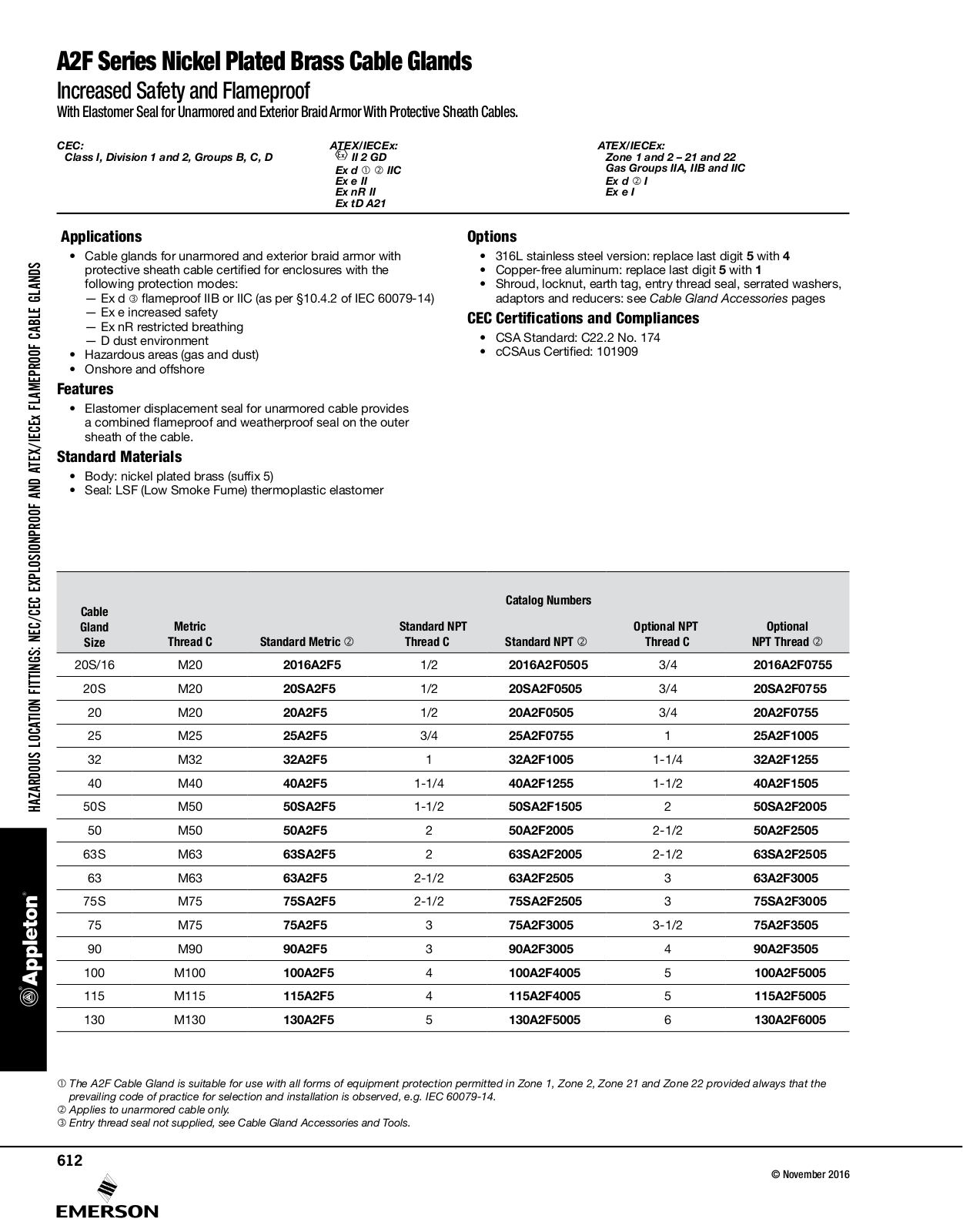 Appleton A2F Series Nickel Plated Brass Cable Glands Catalog Page