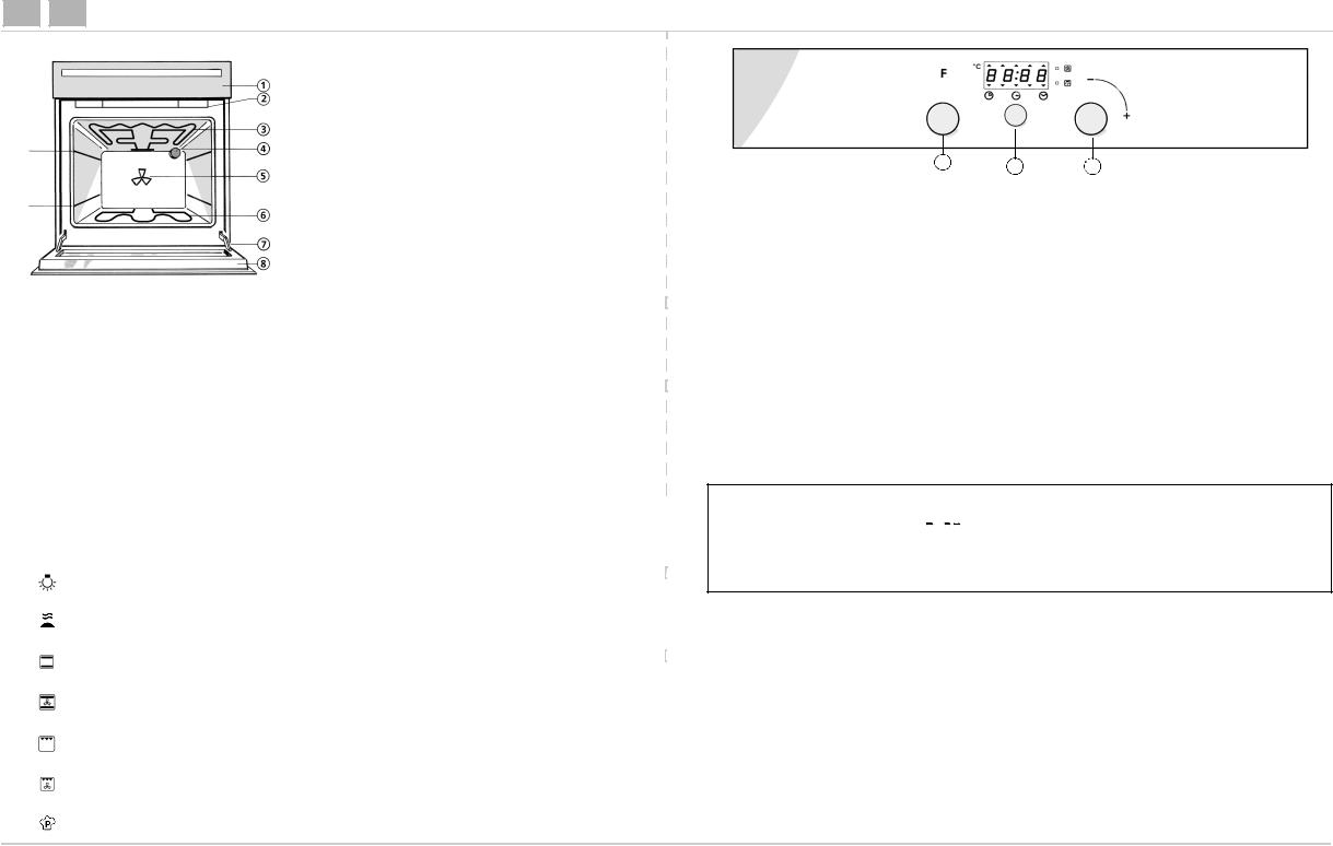 Whirlpool AKZ 121 WH, AKZ 121 AV, AKZ 121 NB INSTRUCTION FOR USE