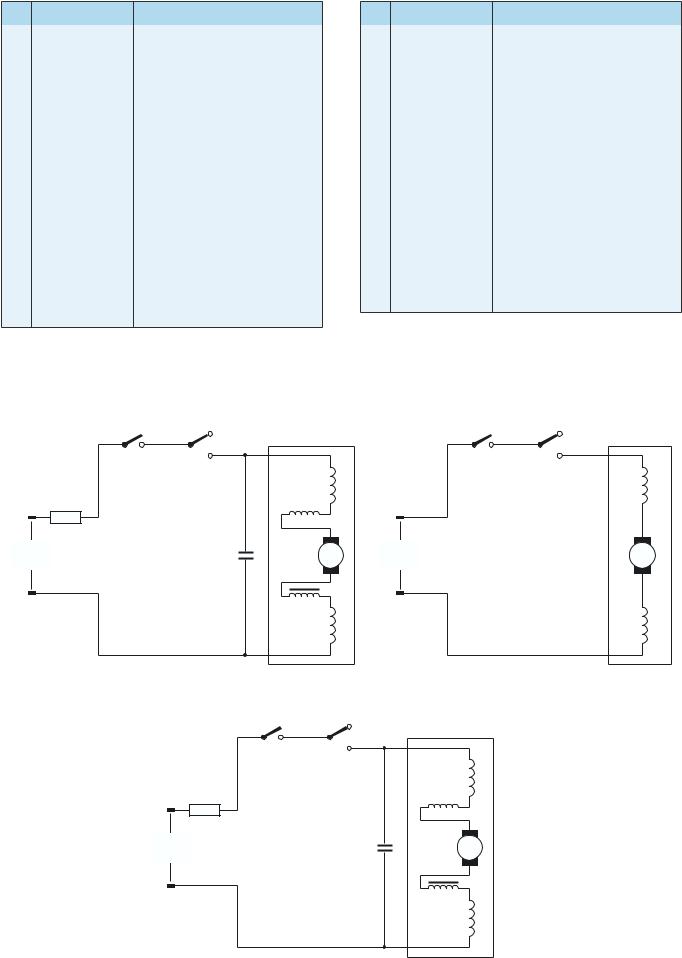 Philips HR1820AB, HR1820 Service Manual