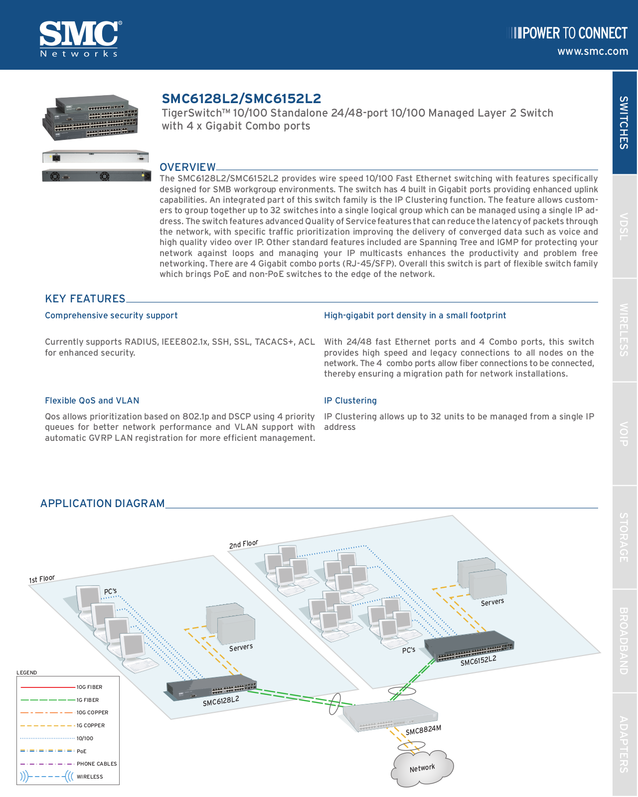 Smc 6152L2, 6128L2 DATASHEET