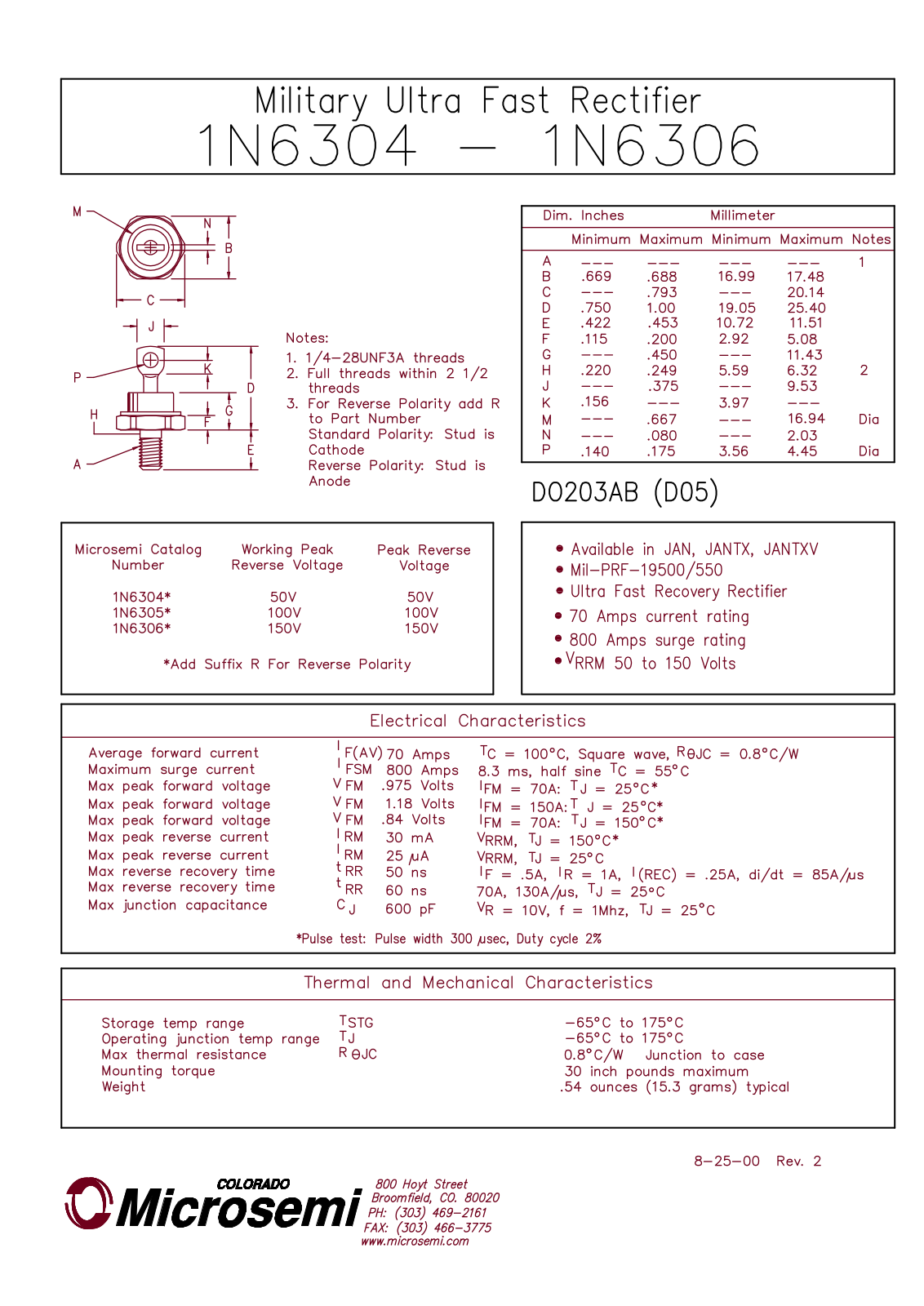 Microsemi Corporation 1N6306R, 1N6306, 1N6305R, 1N6305, 1N6304R Datasheet