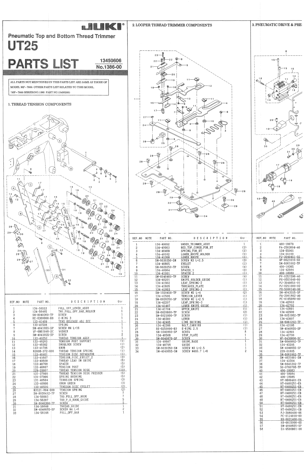 Juki UT25 Parts List