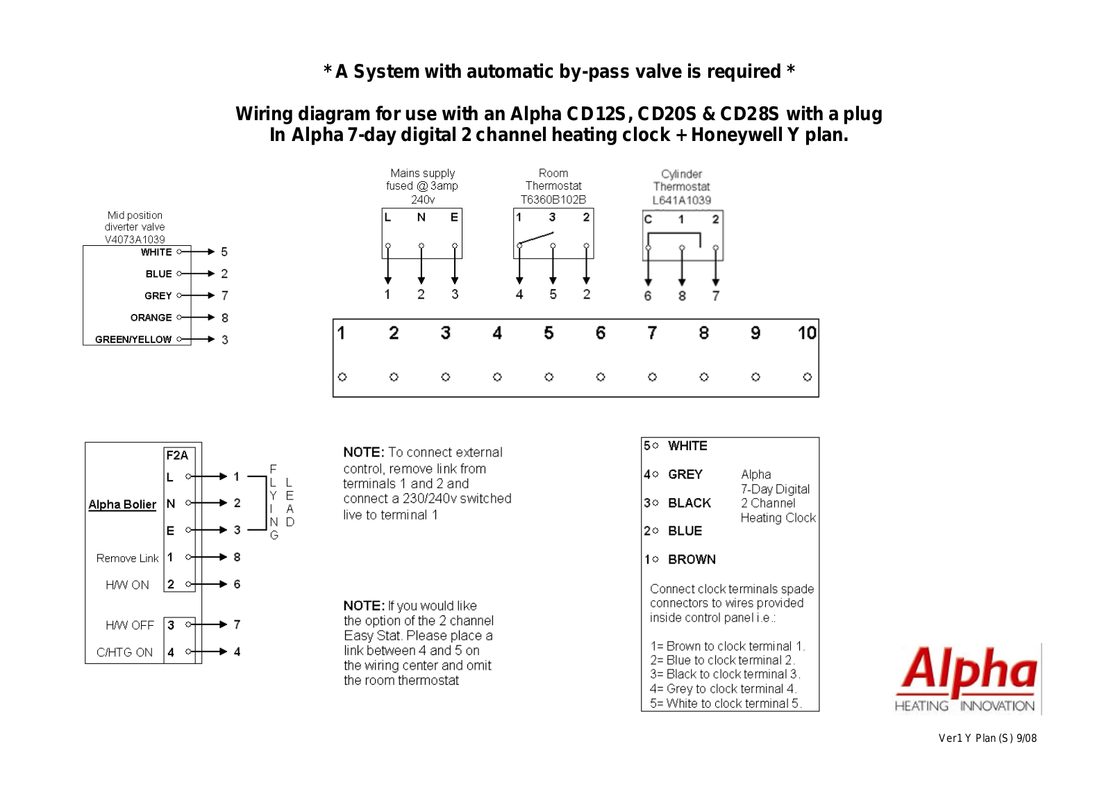 Alpha CD12S, CD20S, CD28S Wiring Diagram