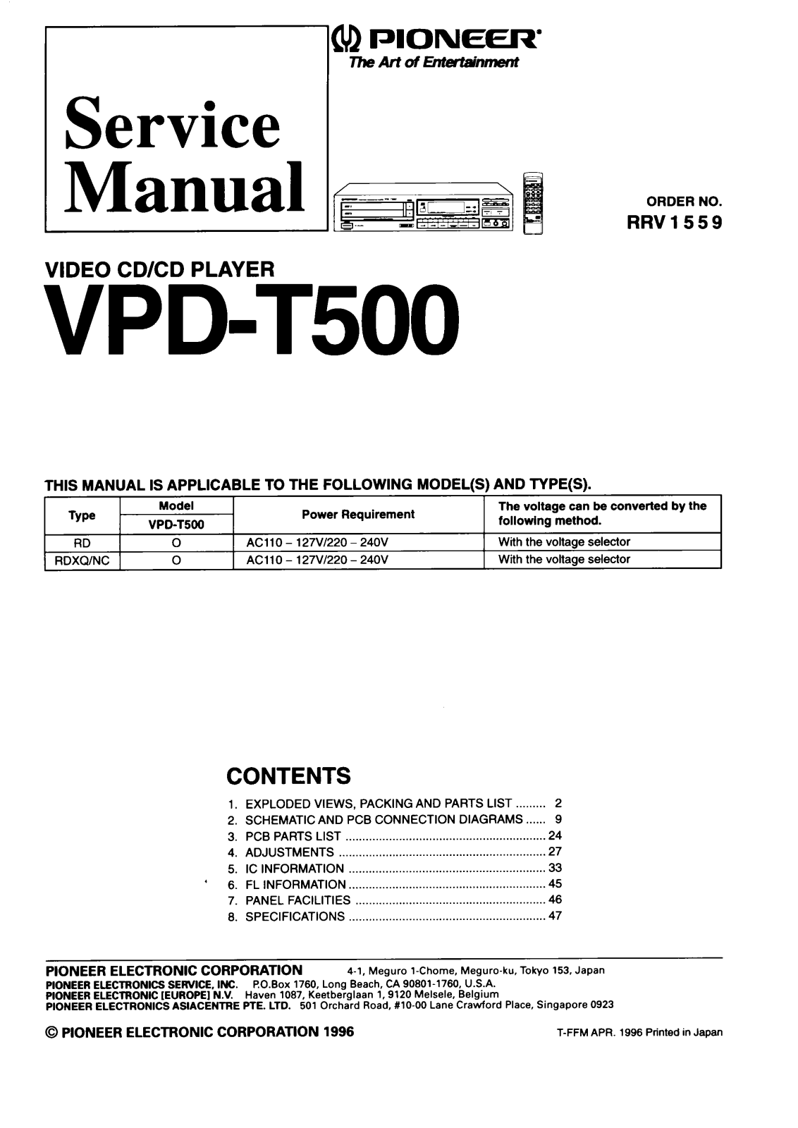 Pioneer VPDT-500 Service manual