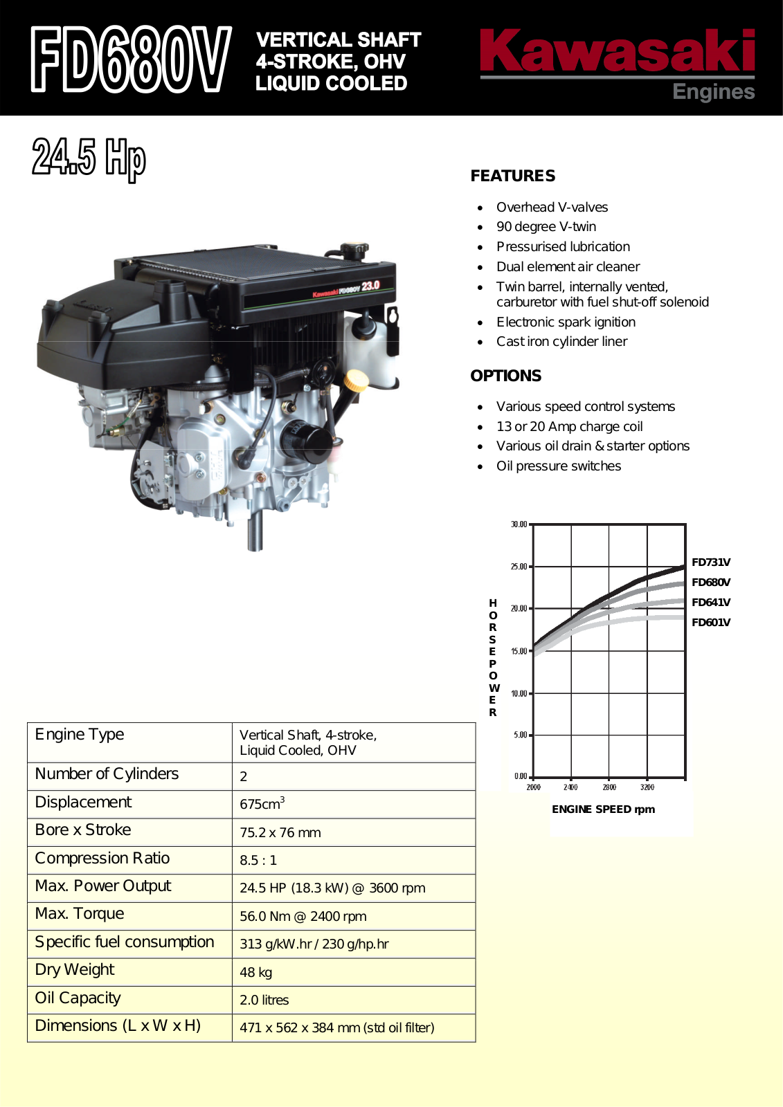 Kawasaki FD680V User Manual