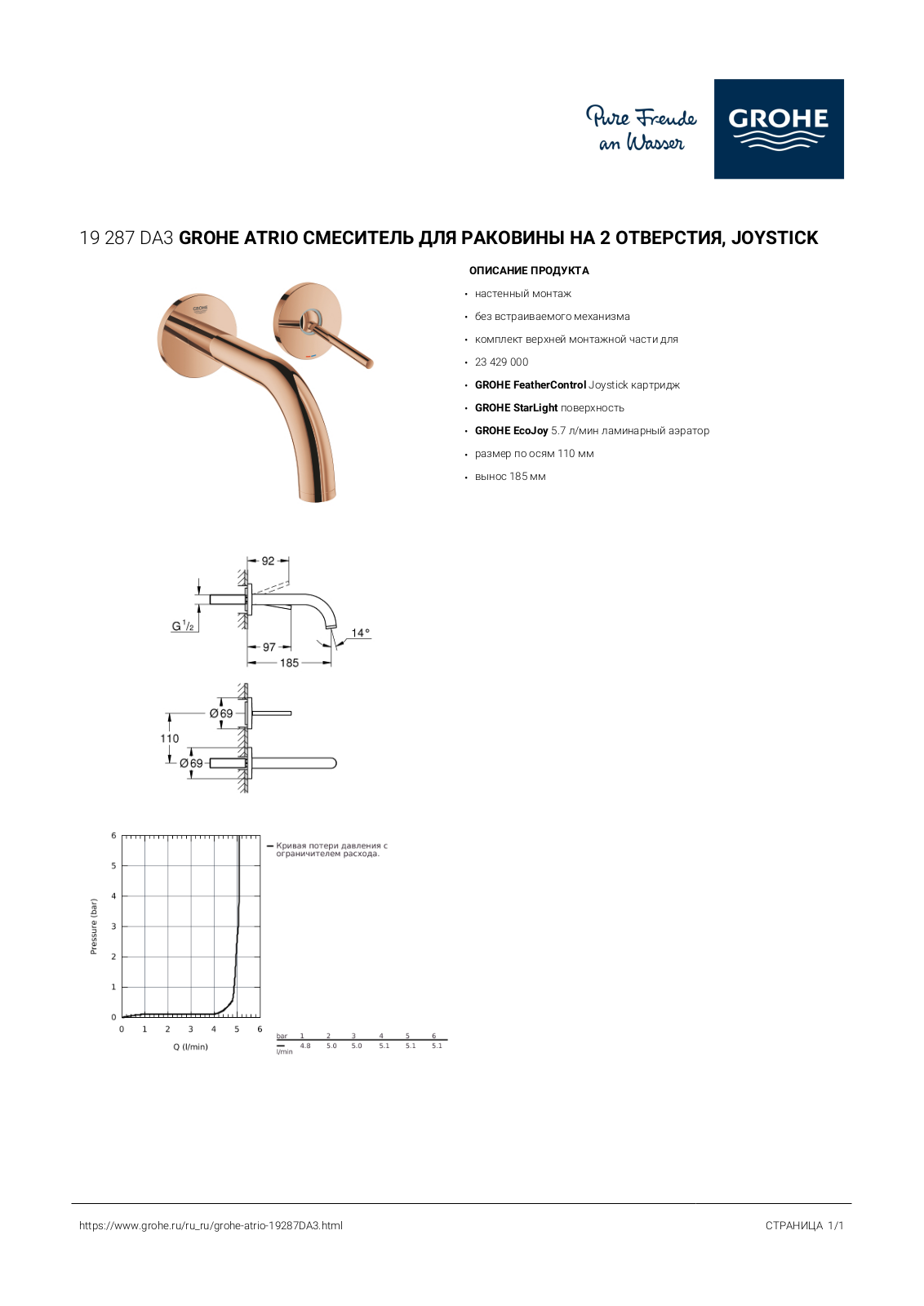 Grohe 19287DA3 User guide