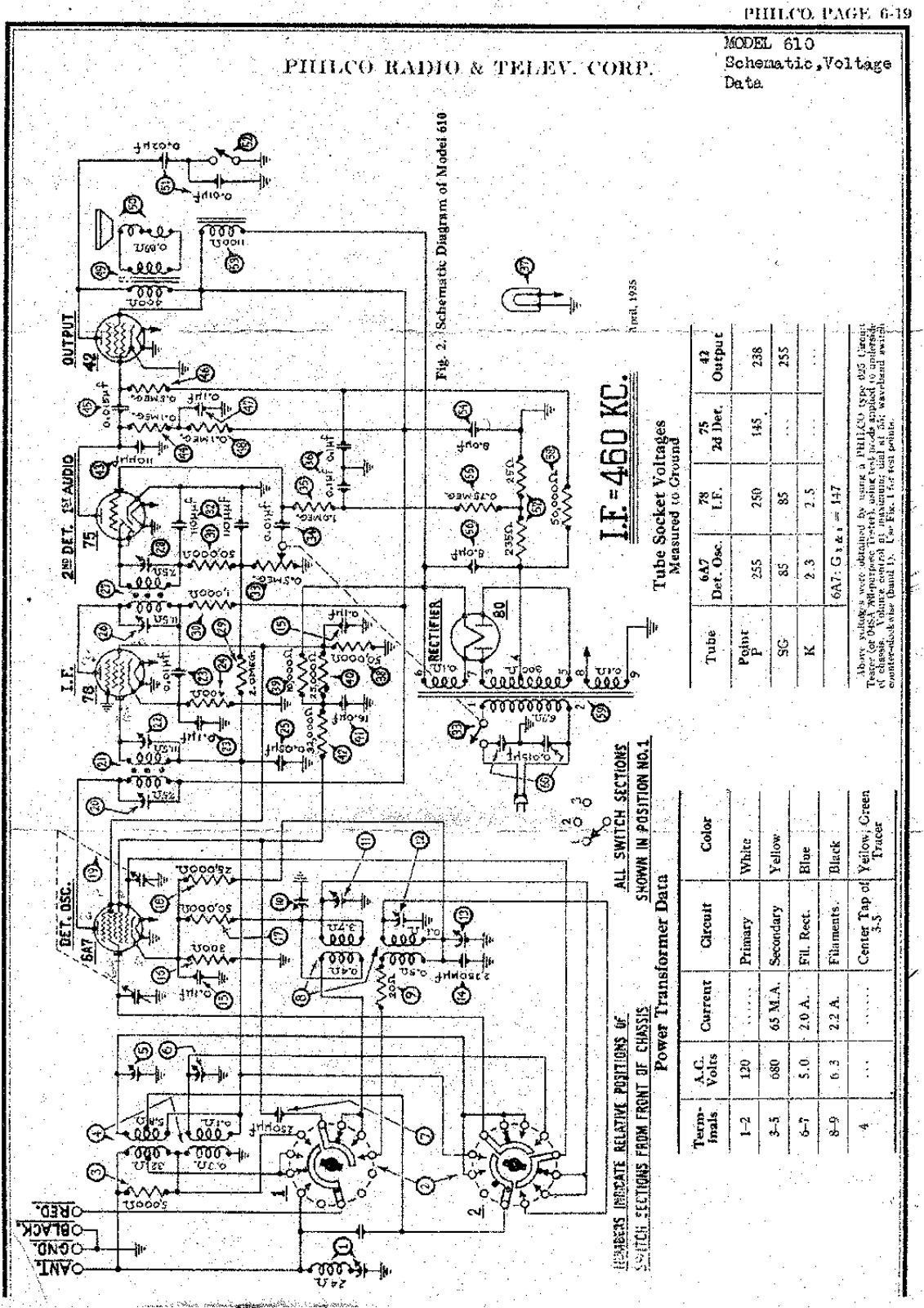 Philco 610 Schematic