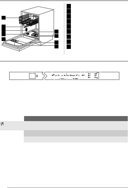 FAURE FDT14001FA User Manual