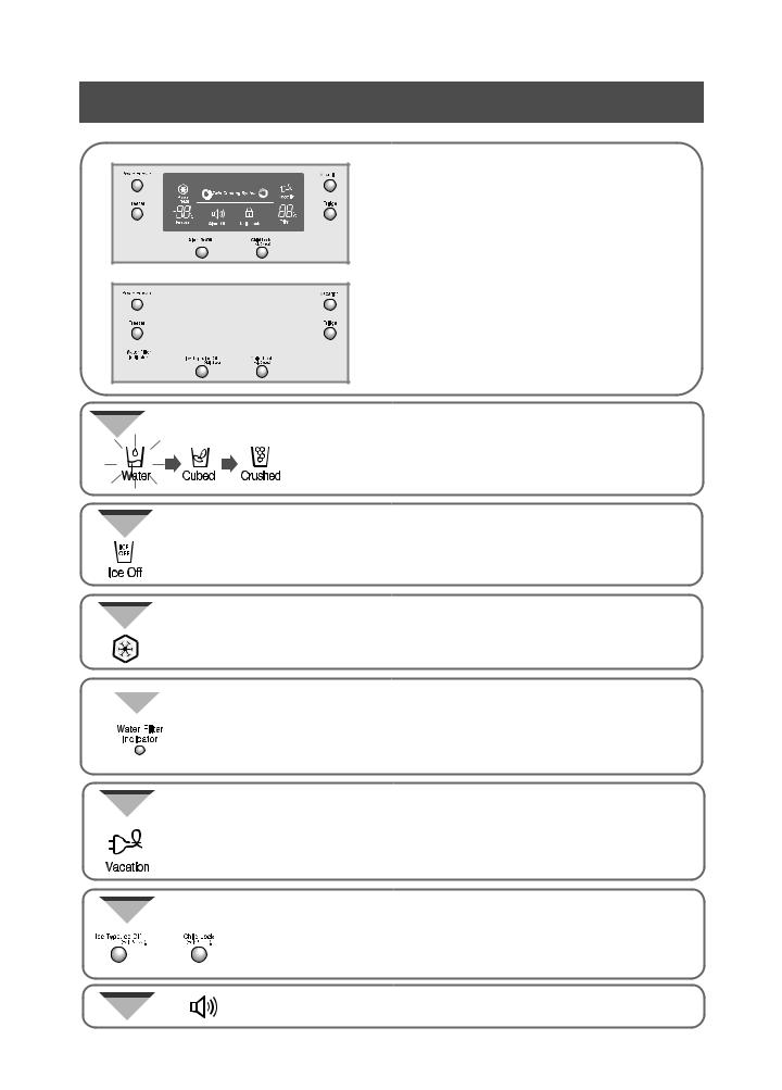 Samsung RSE8DPAS, RSE8JPPS, RSE8JPUS, RSE8KPPS User Manual