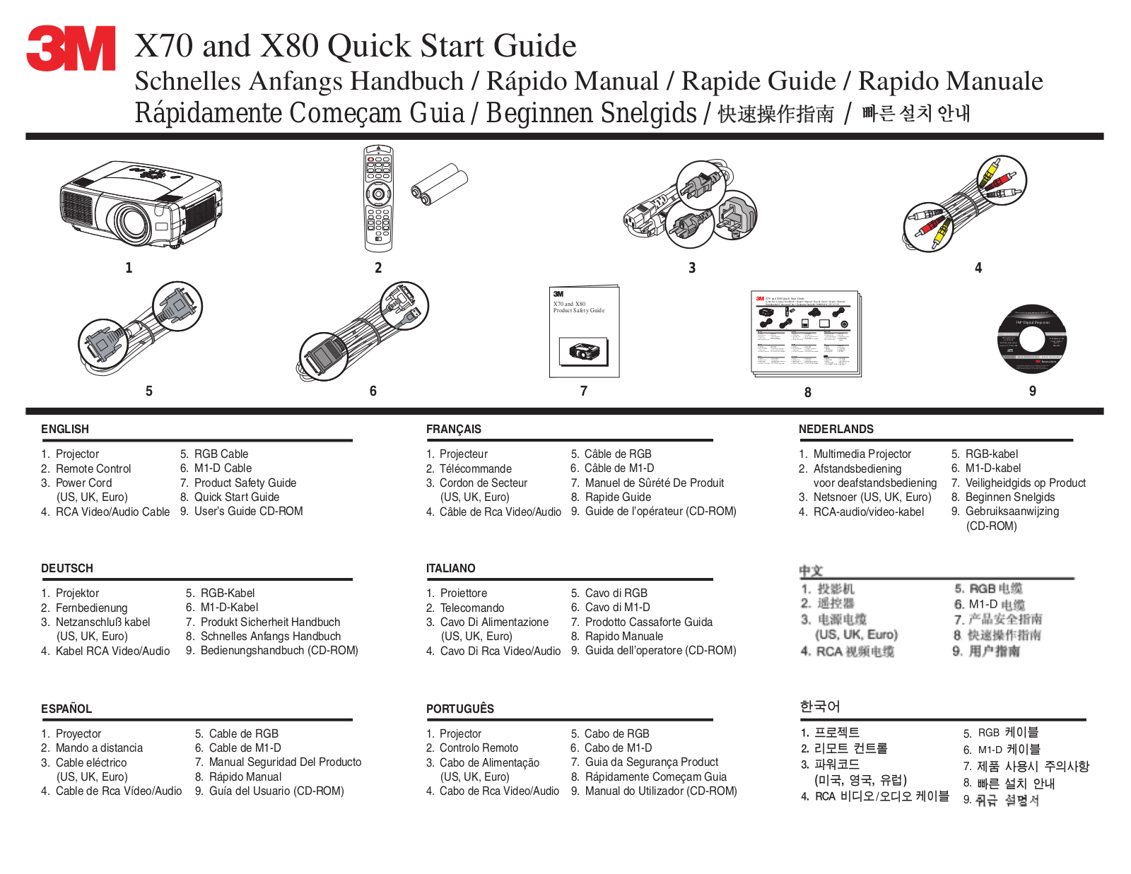 3m X70 QUICK START GUIDE