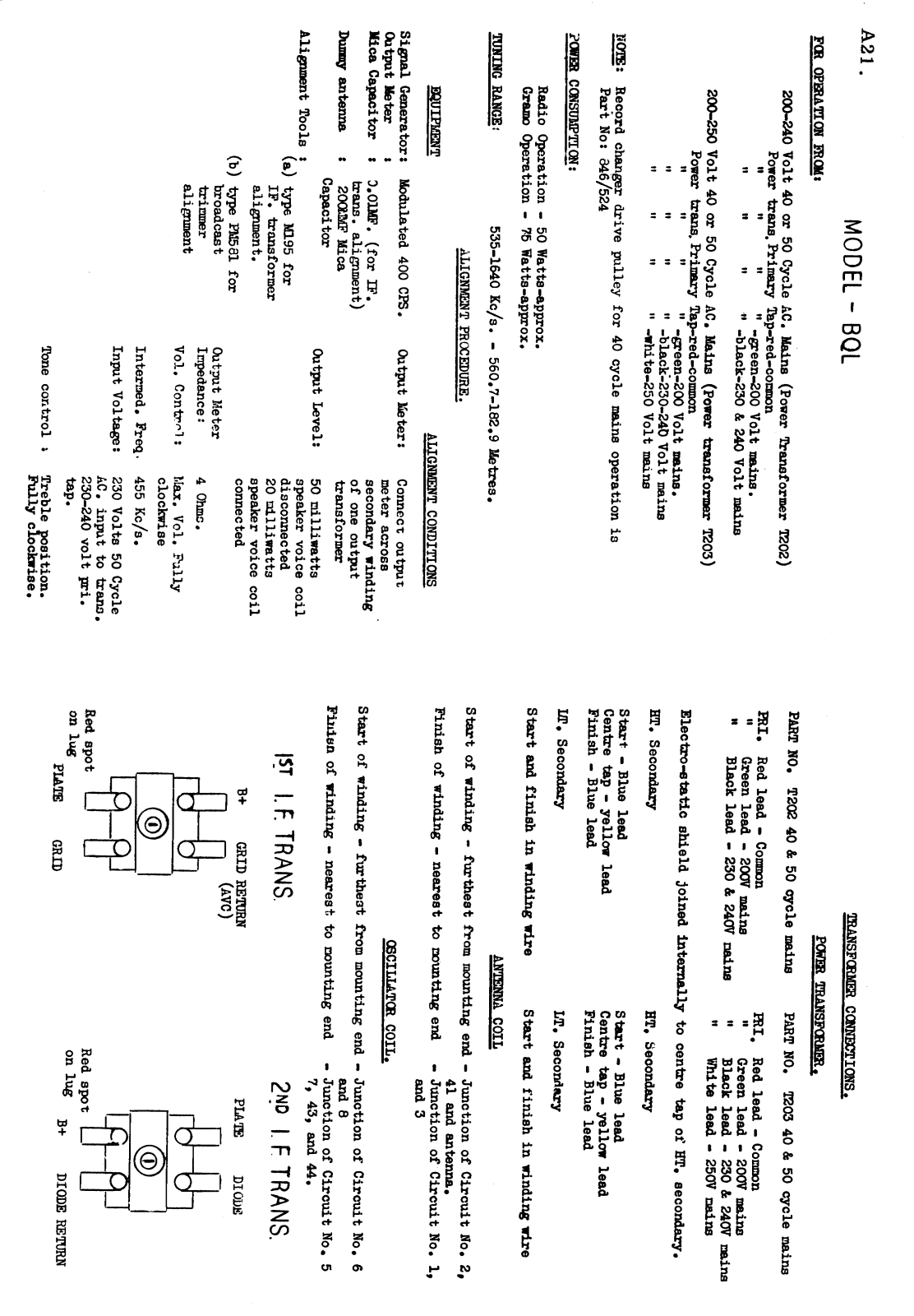 Astor BQL Diagram - ManualMachine.com