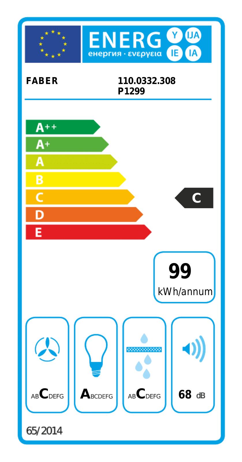 Faber 110.0332.308 P1299 Energy label