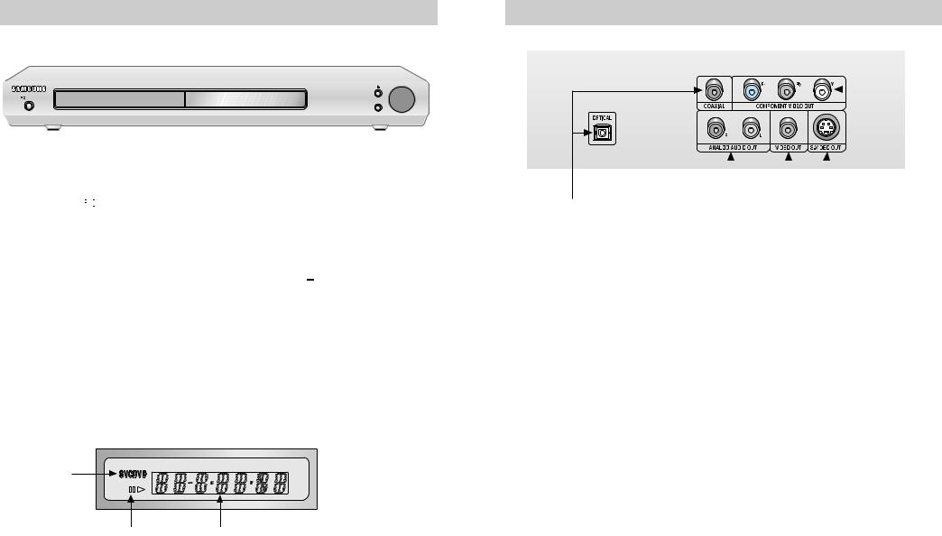 Samsung DVD-P240K User Manual