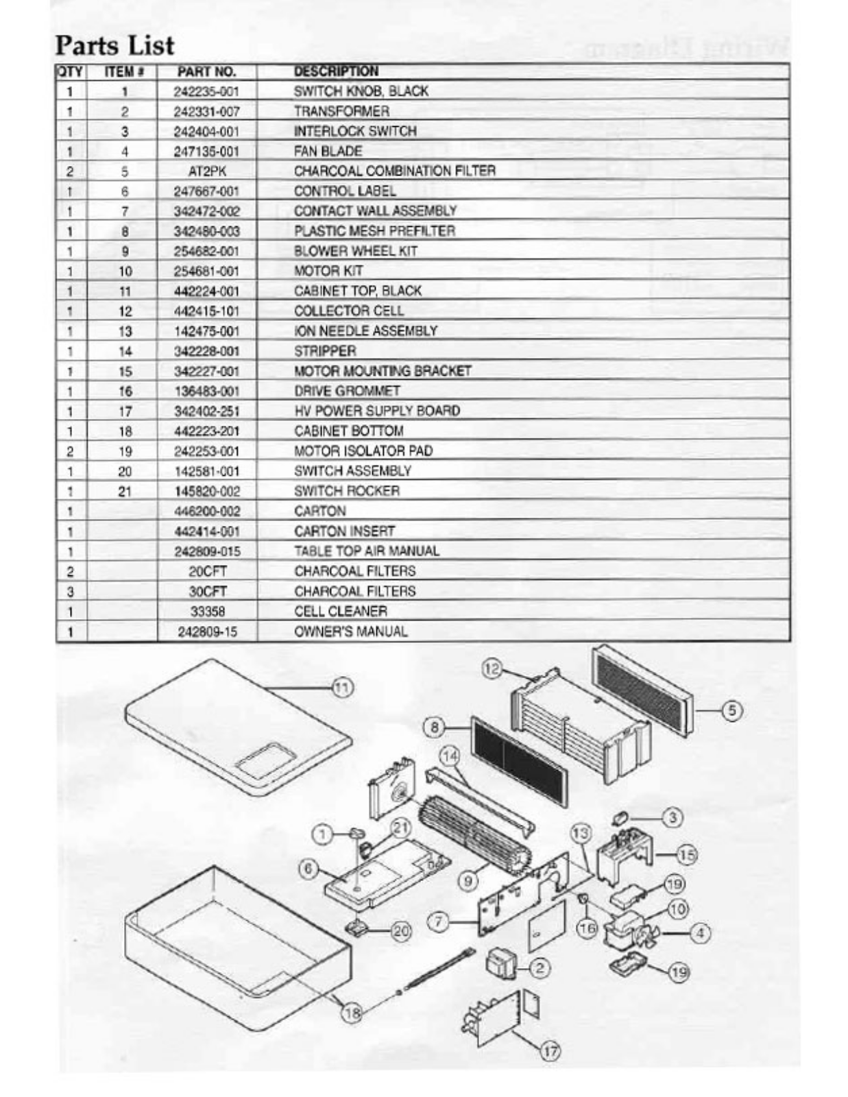 Oreck Air 5 Owner's Manual