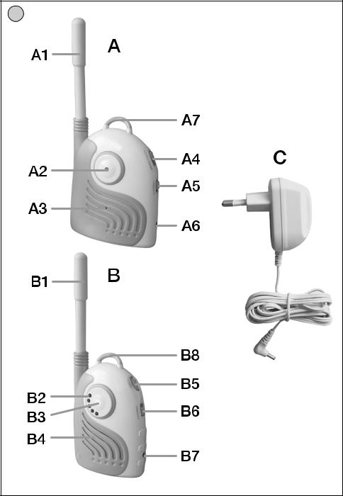 ETA 0305 90000 User Manual