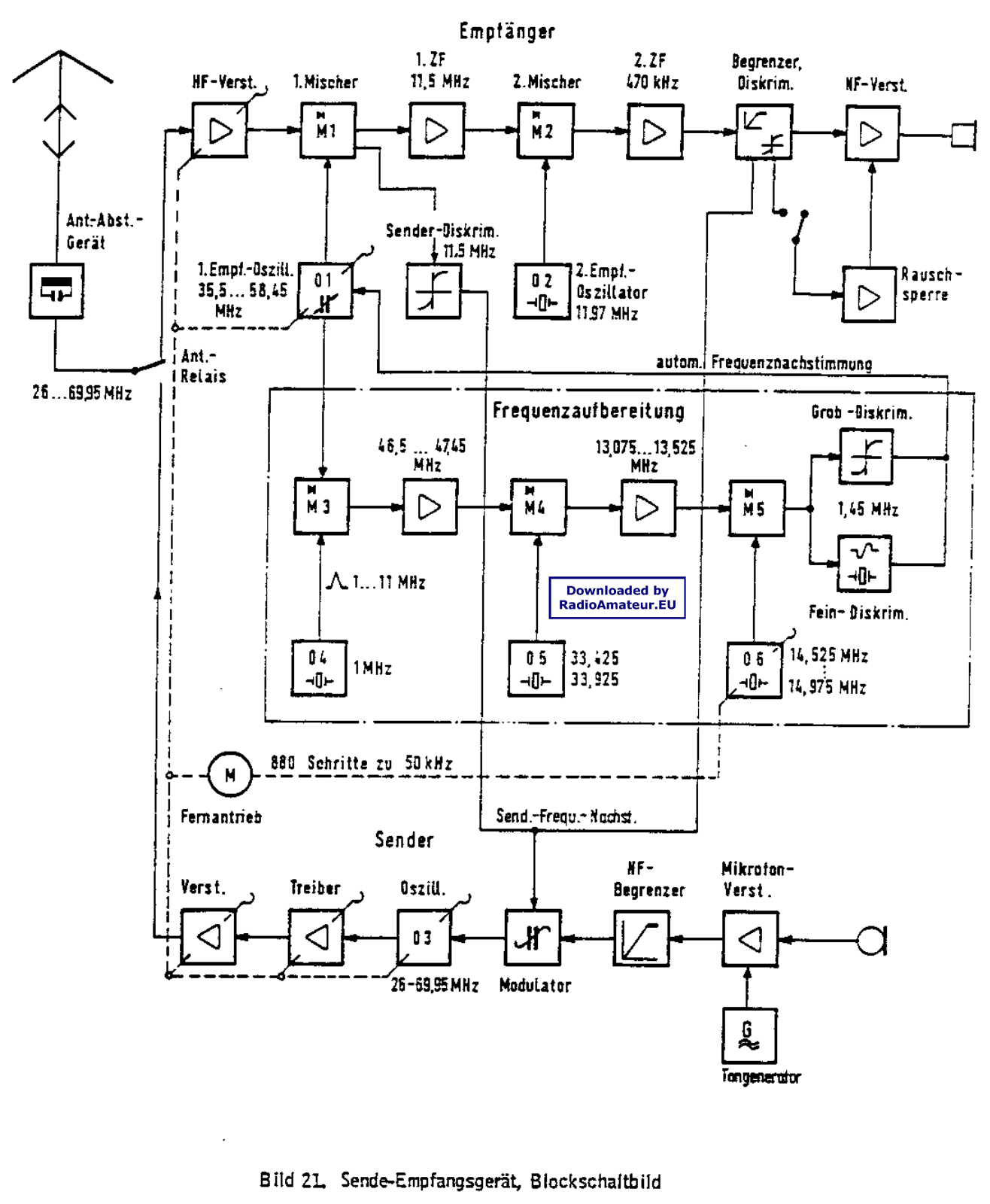 Pozosta RV-3-13P, RV-4-213V Schematic