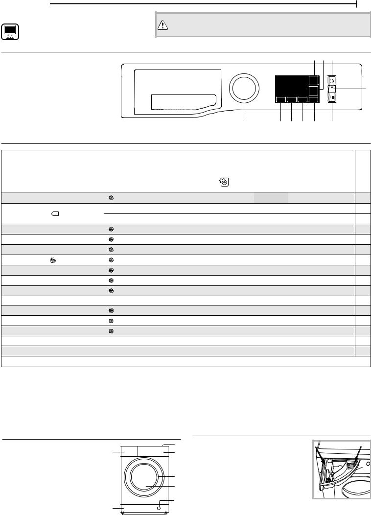 HOTPOINT/ARISTON NM11 823 BS FR Daily Reference Guide