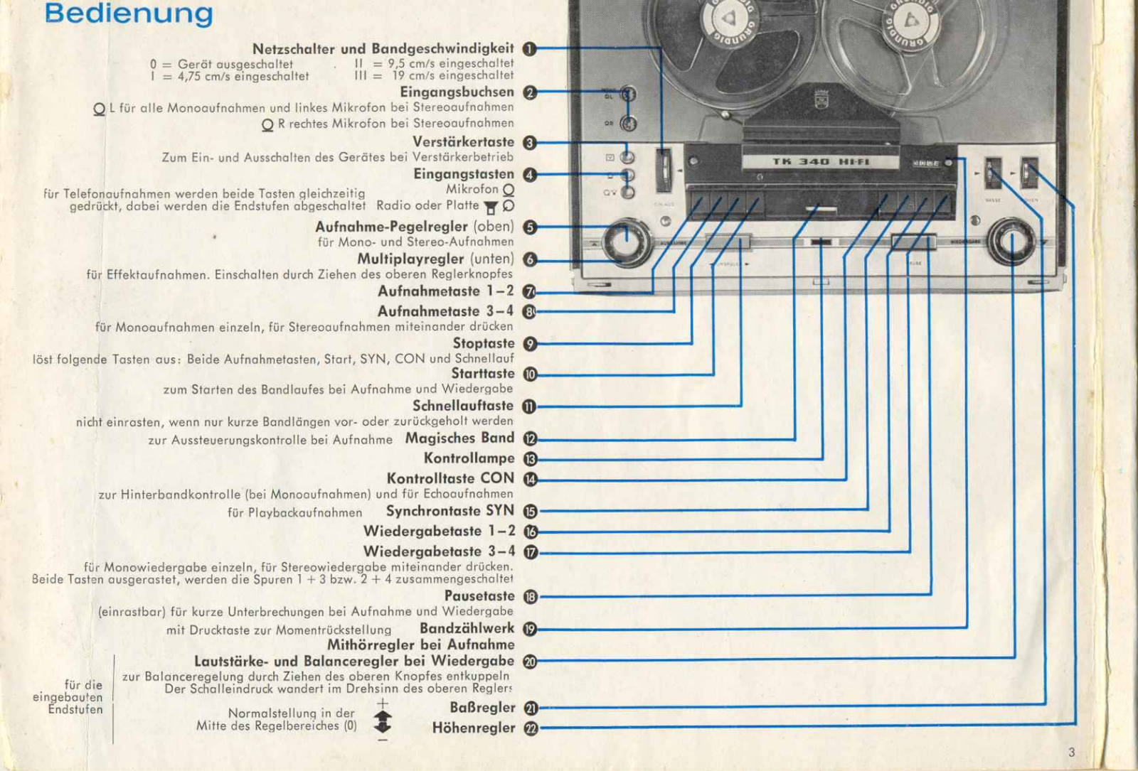 Grundig TK-340 Owners Manual