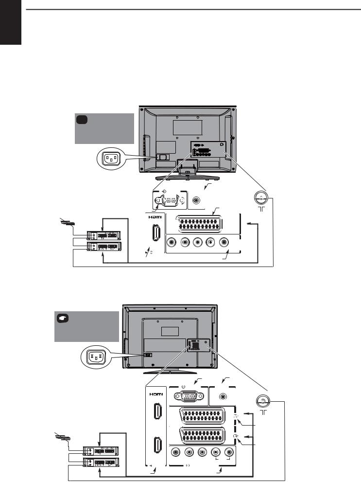 Toshiba 32AV605PR, 32AV603PR User Manual