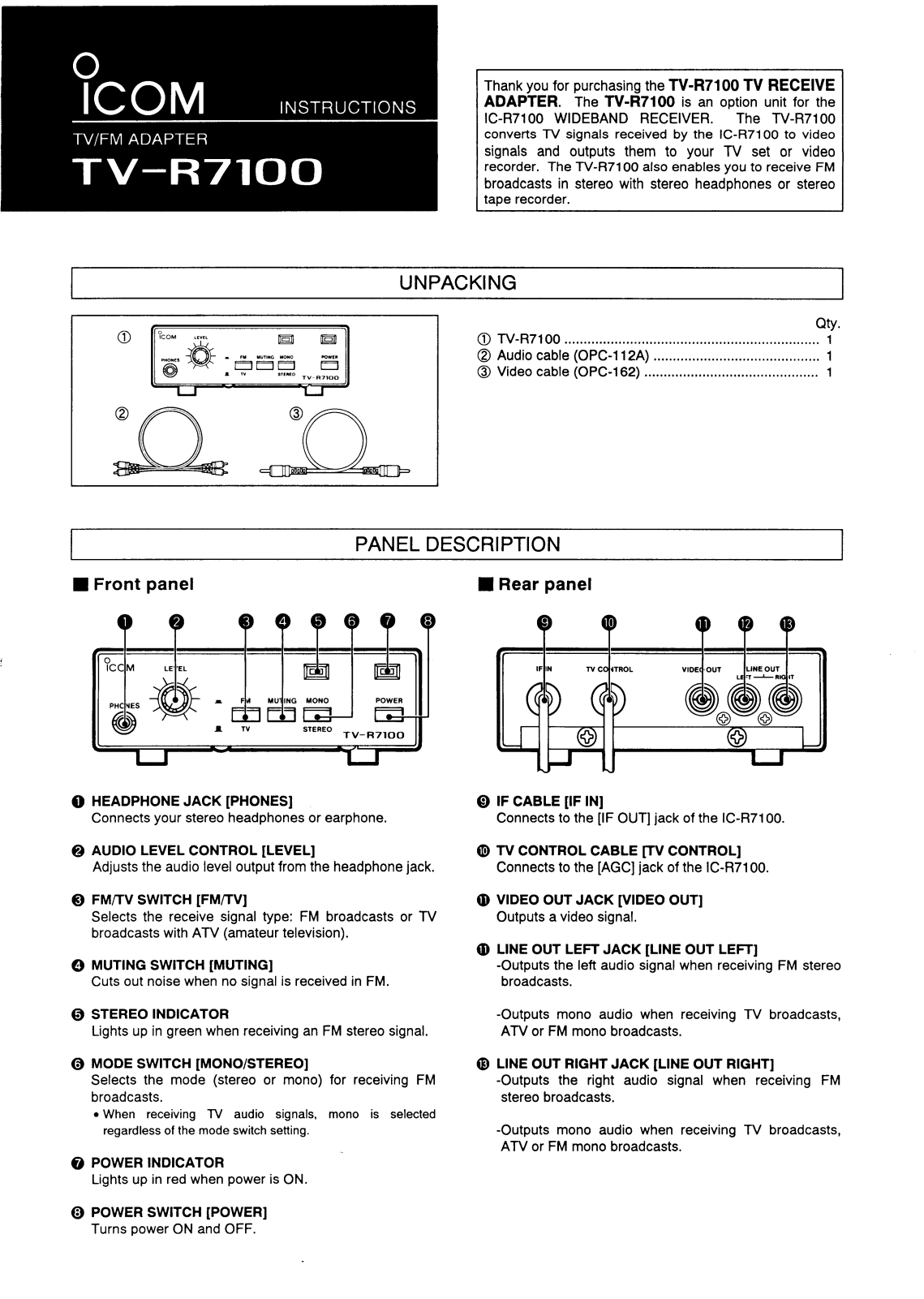 Icom TV-R7100 User Manual