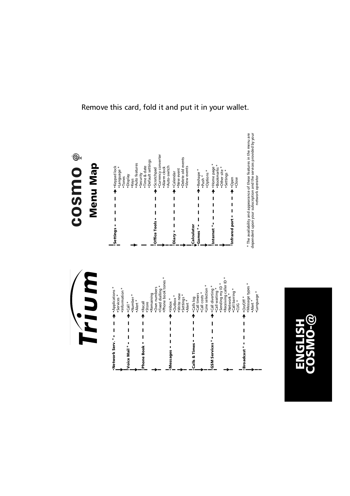 Mitsubishi COSMO User Manual