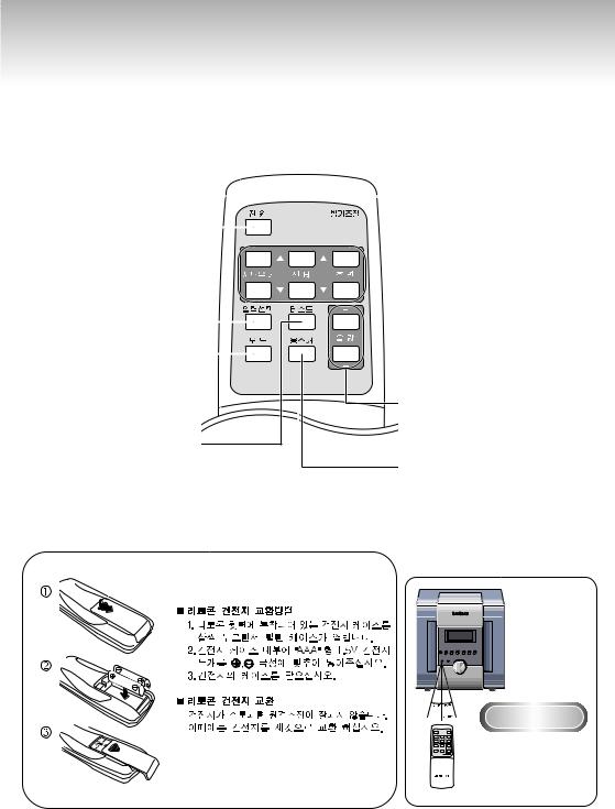 Samsung SAS-130 User Manual