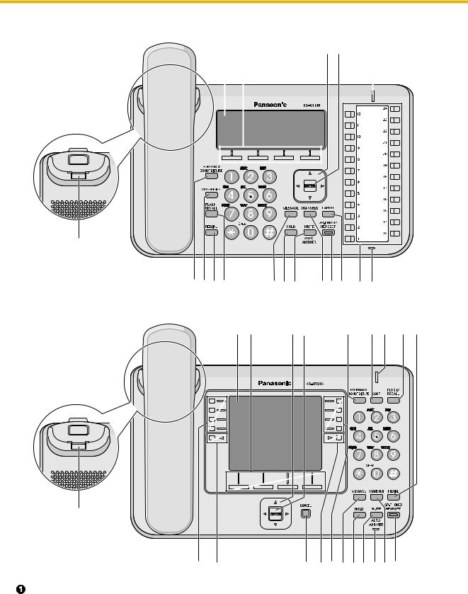 Panasonic kx-100, kx-248 operating instructions