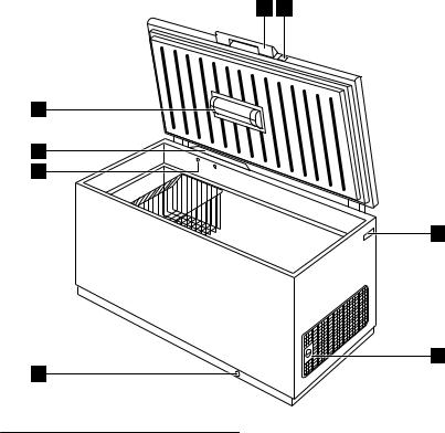 AEG EC2831AOW, EC3231AOW, EC4231AOW User Manual