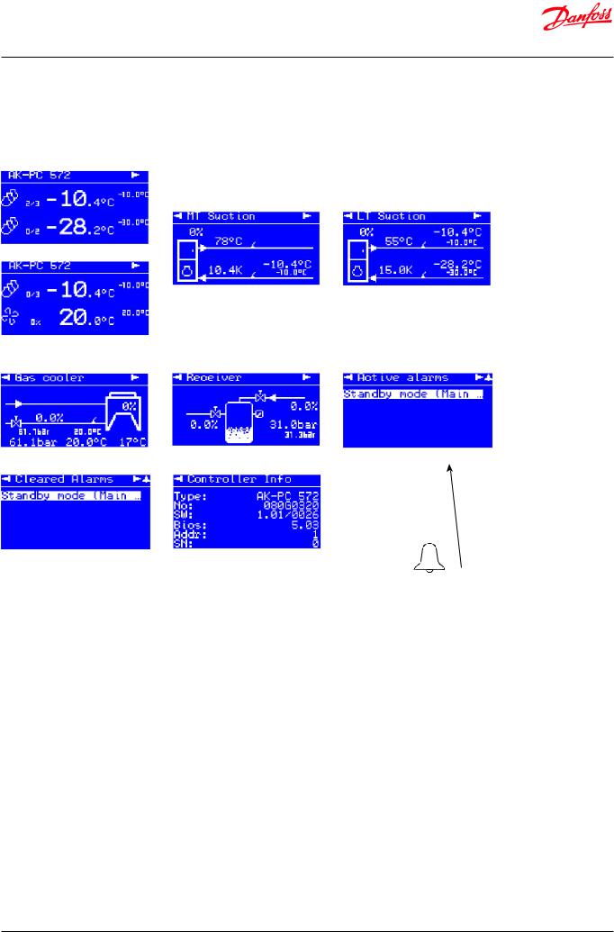 Danfoss AK-PC 572 User guide