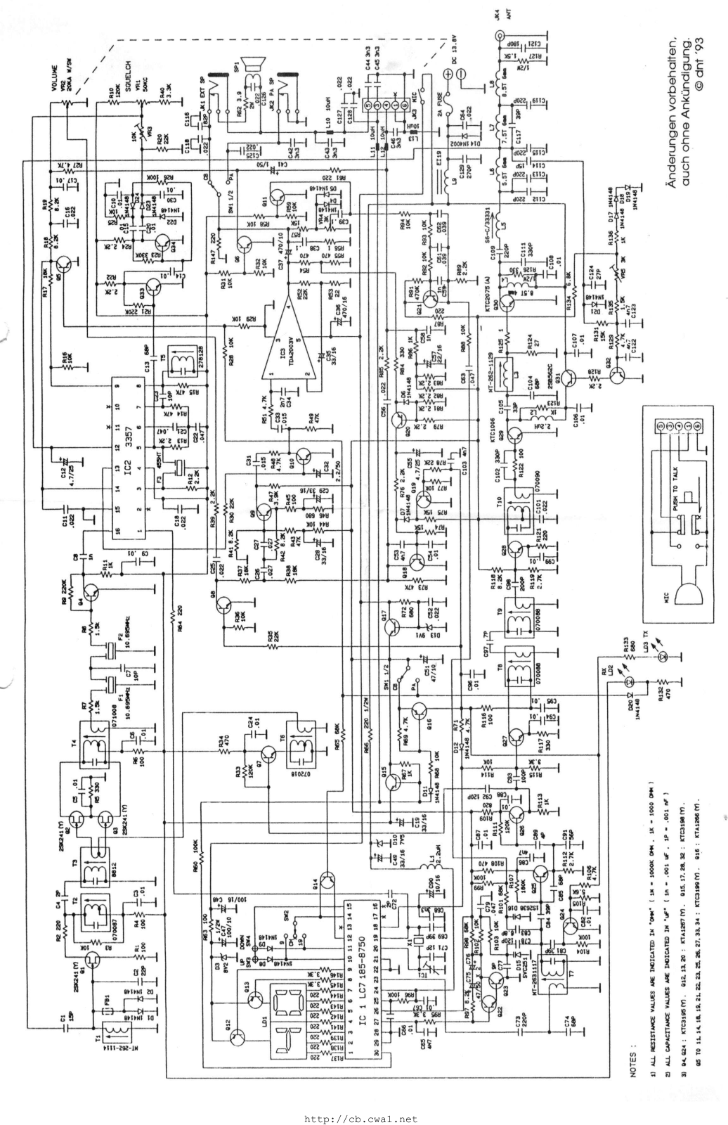 DNT Formel 1 User Manual