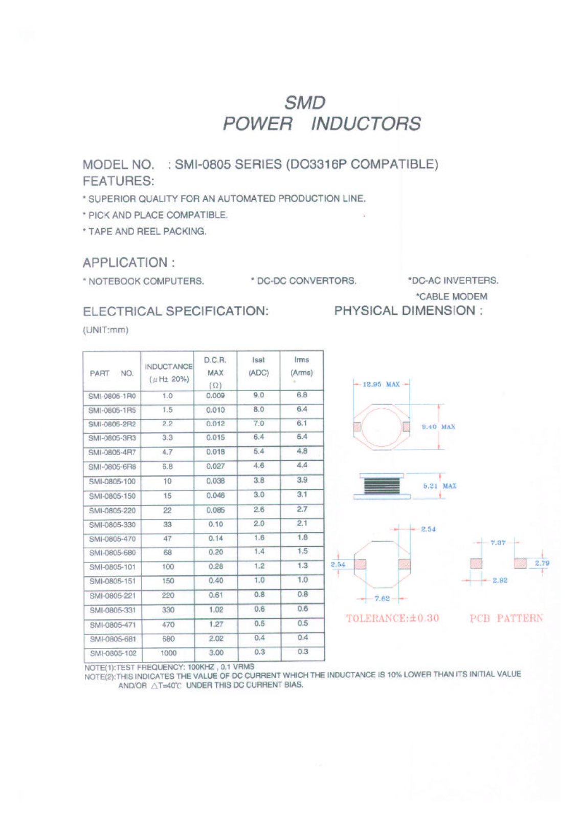 MICRO SMI-0806-100, SMI-0806-101, SMI-0806-102, SMI-0806-150, SMI-0806-471 Datasheet